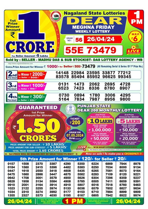 Nagaland Lottery Result 8 PM Winners List 26.